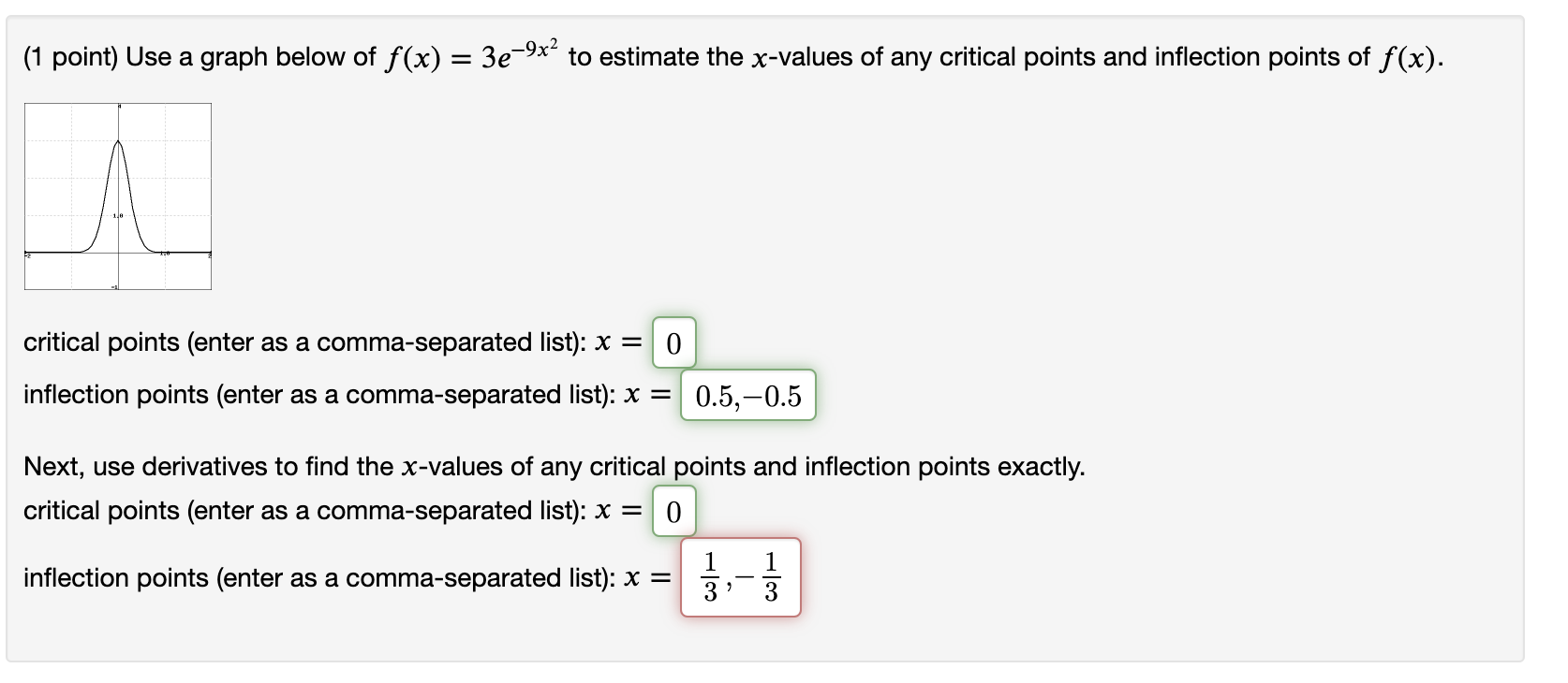 Solved (1 point) Use a graph below of f(x) = 3e9x2 to