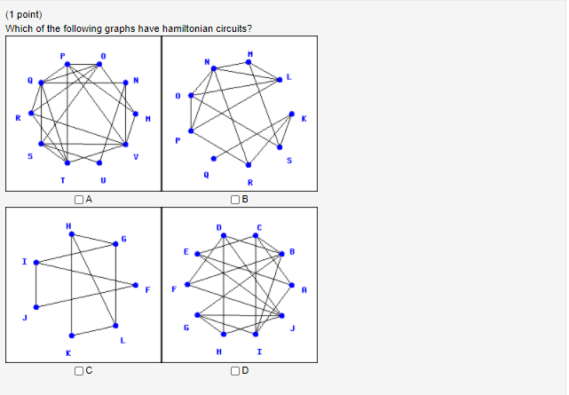 Solved (1 point) Which of the following graphs have | Chegg.com