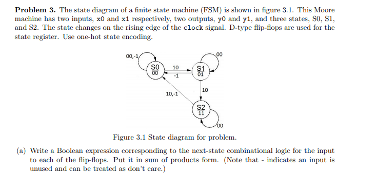 solved-problem-3-the-state-diagram-of-a-finite-state-chegg