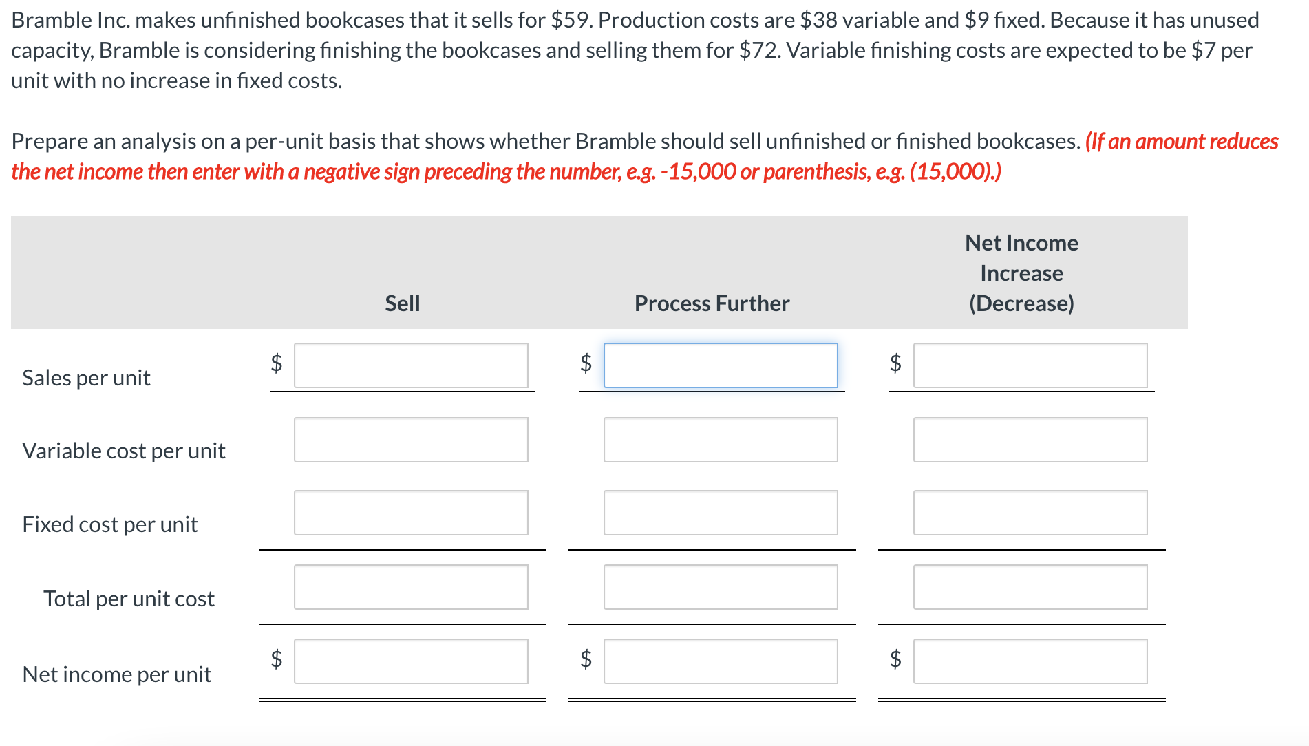 Solved Bramble Inc. makes unfinished bookcases that it sells