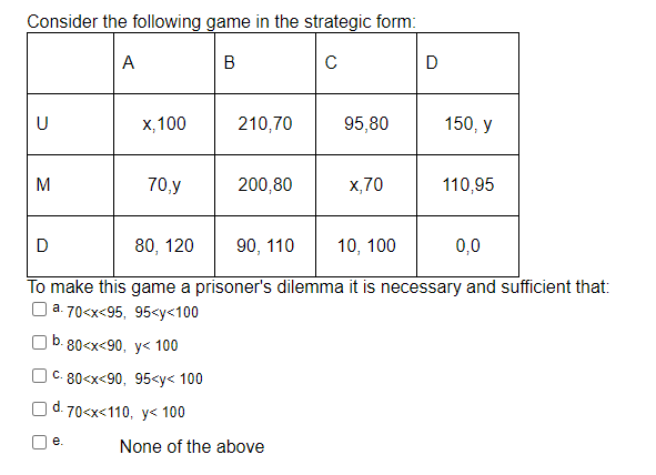 Solved Consider the following game in the strategic form: A | Chegg.com
