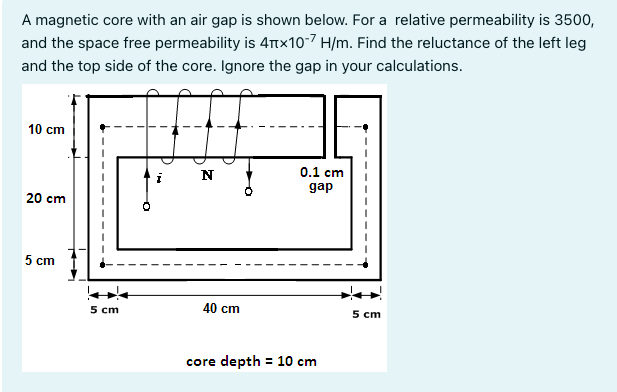 Solved A magnetic core with an air gap is shown below. For a | Chegg.com