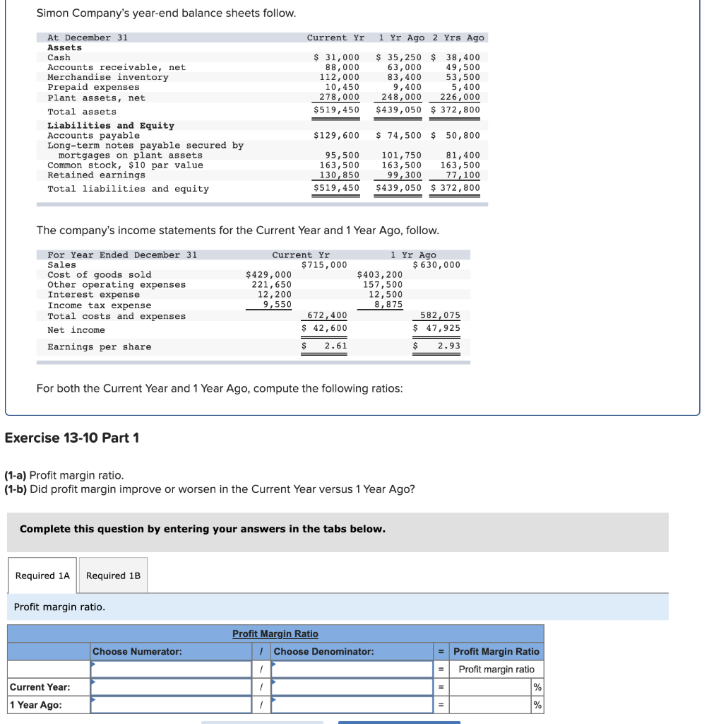 Solved Simon Company's year-end balance sheets follow. | Chegg.com