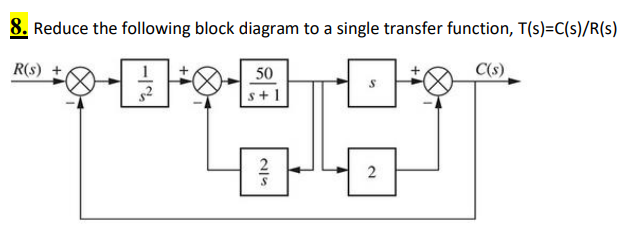 Solved Reduce the following block diagram to a single | Chegg.com