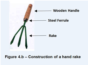 Task 4 Material Requirements Planning Garden Too Chegg Com