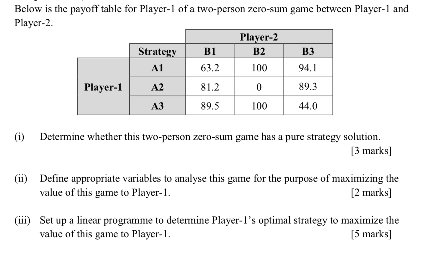 solved-below-is-the-payoff-table-for-player-1-of-a-chegg