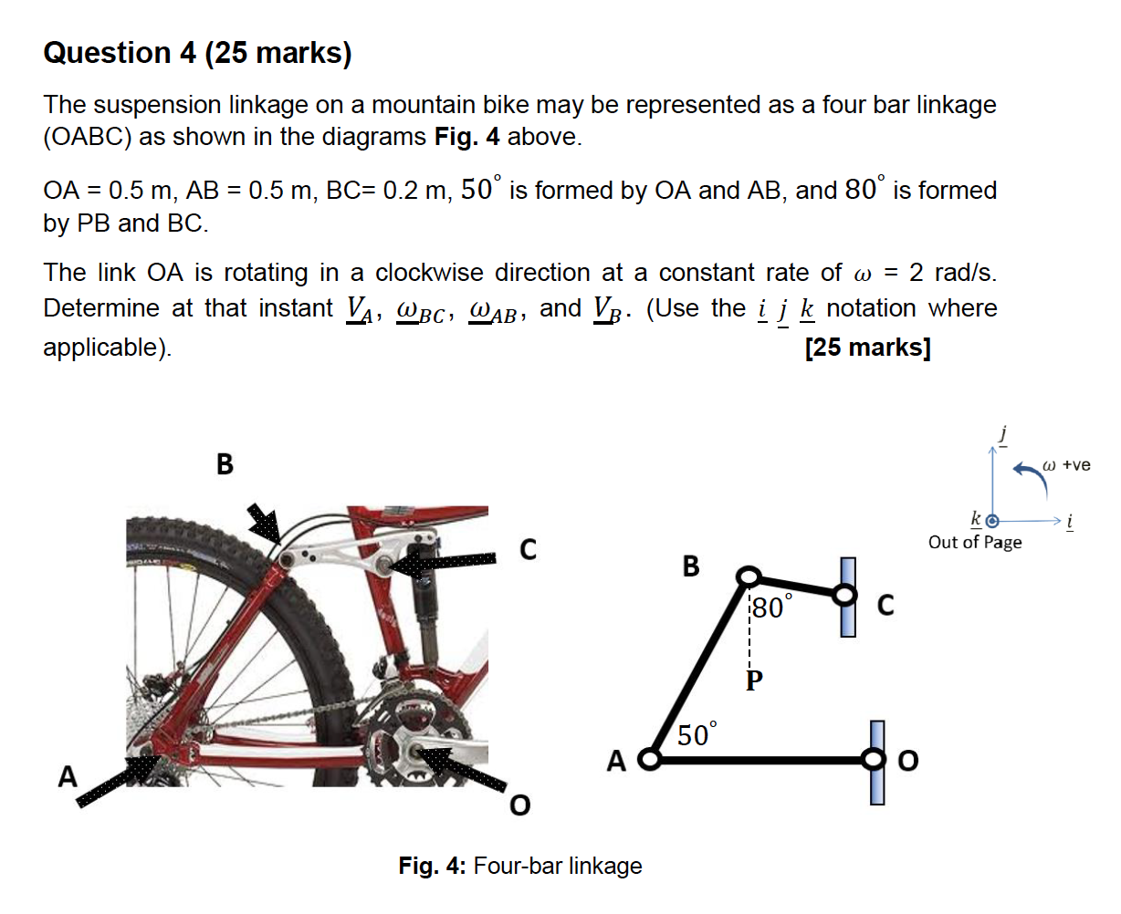 4 bar linkage discount mtb