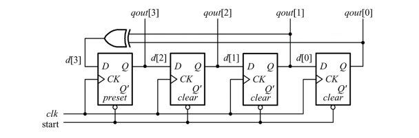 Solved Using a timing diagram, find the 4-bit sequence | Chegg.com