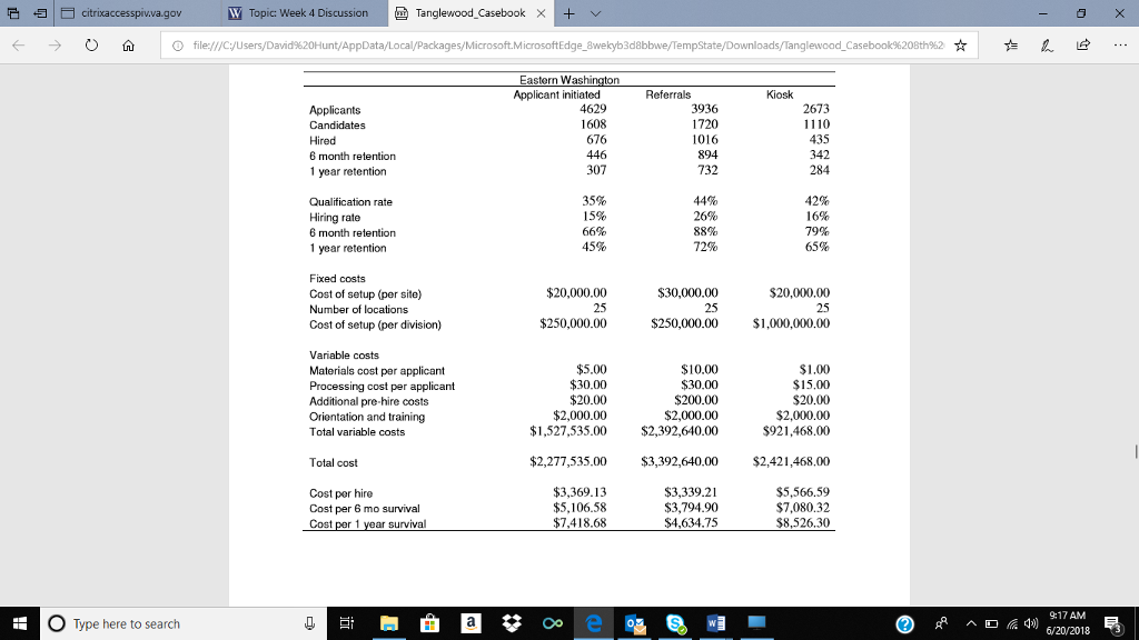 Solved Read Case #3 And Evaluate The Data (see Appendix B) | Chegg.com