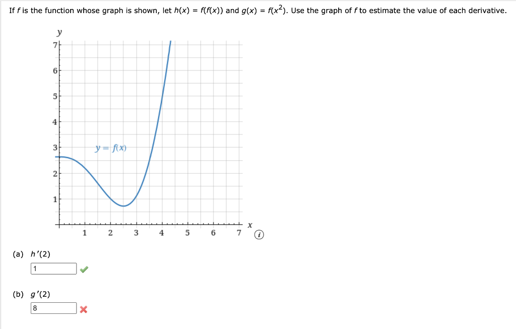 Solved 1 Consider The Function Y B X Such That B 18 0 Chegg Com