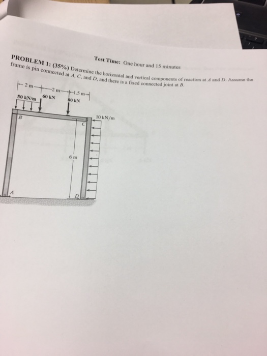 Solved Determine the horizontal and vertical components of | Chegg.com