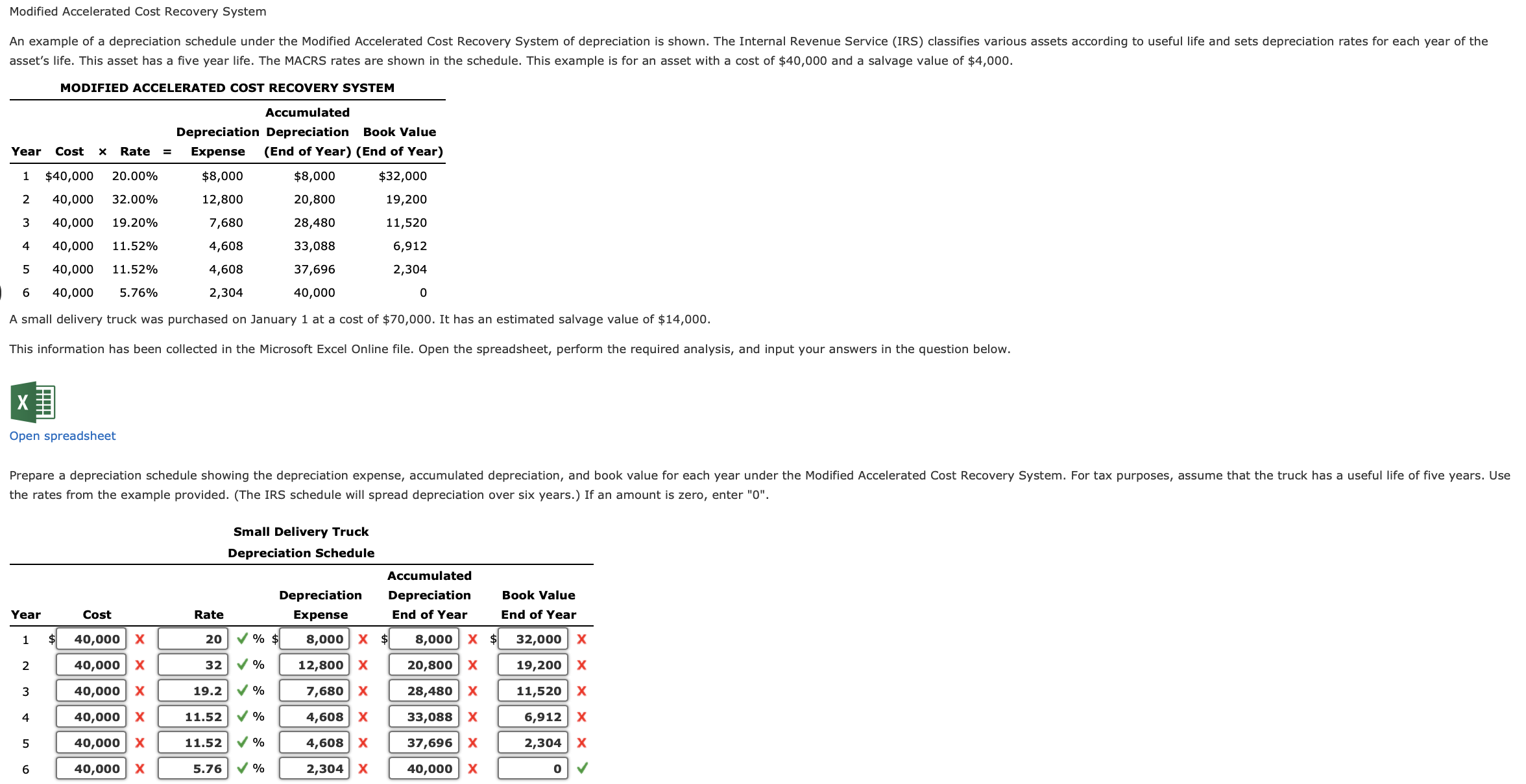 Solved Modified Accelerated Cost Recovery Systemasset's