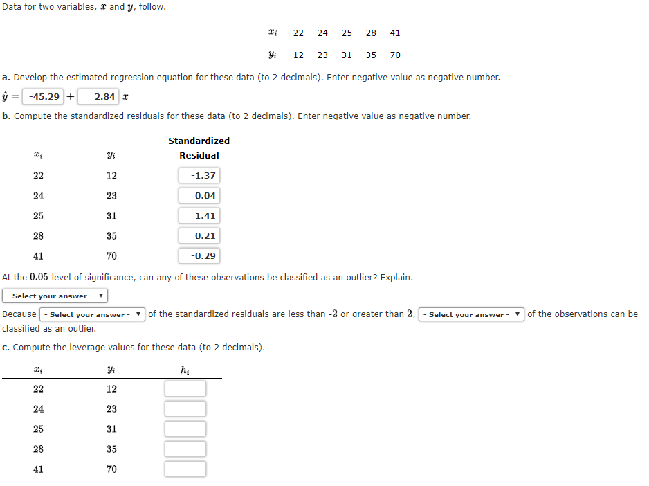 Data for two variables, * and y, follow. 22 24 25 28 | Chegg.com