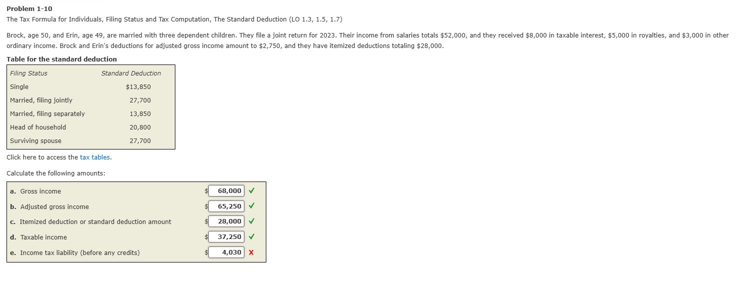Problem 1-10The Tax Formula for Individuals, Filing | Chegg.com