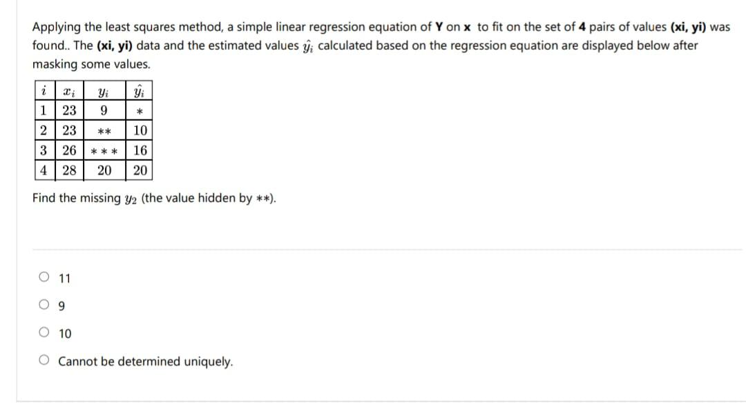 Solved Applying the least squares method, a simple linear | Chegg.com