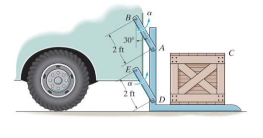 solved-a-uniform-crate-weighs-100-lb-and-rests-on-a-truck-chegg
