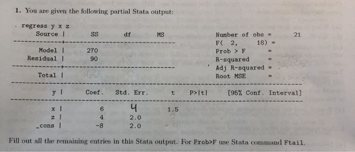 Solved 1. You Are Given The Following Partial Stata Output: | Chegg.com