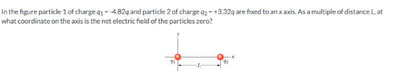 Solved In the figure particle 1 of charge q1=−4.82q and | Chegg.com