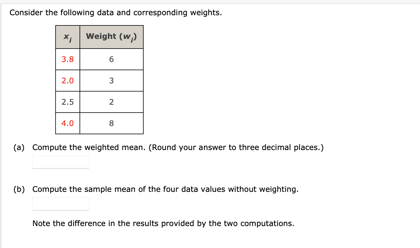 Solved Consider the following data and corresponding | Chegg.com