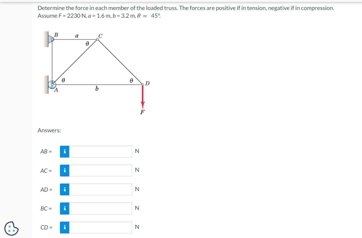 Solved Determine the force in each member of the loaded | Chegg.com