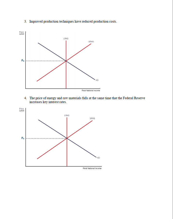Solved For each of the following situations, show what | Chegg.com