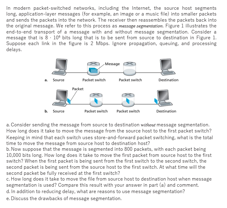 Solved In Modern Packet-switched Networks, Including The | Chegg.com