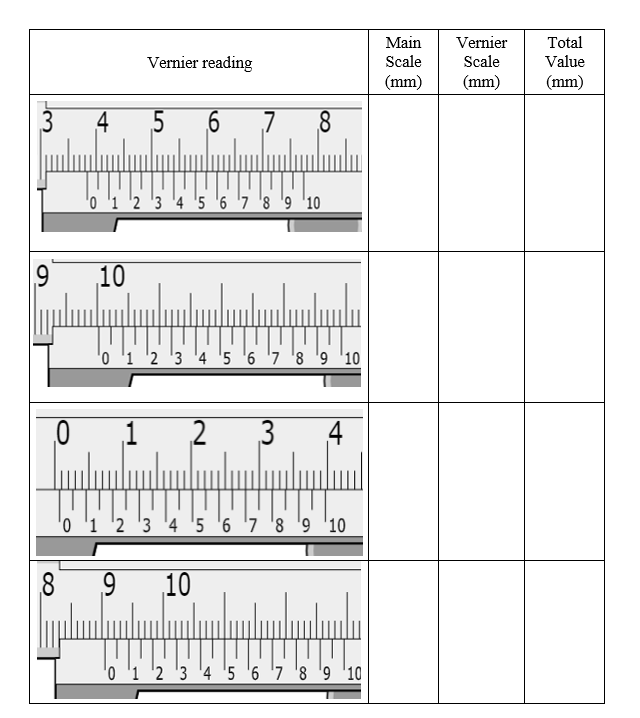 Solved Vernier reading Main Scale (mm) Vernier Scale (mm) | Chegg.com