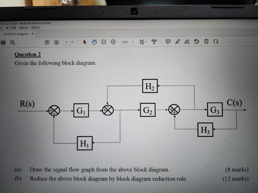 Solved Question 2 Given the following block diagram. (a) | Chegg.com