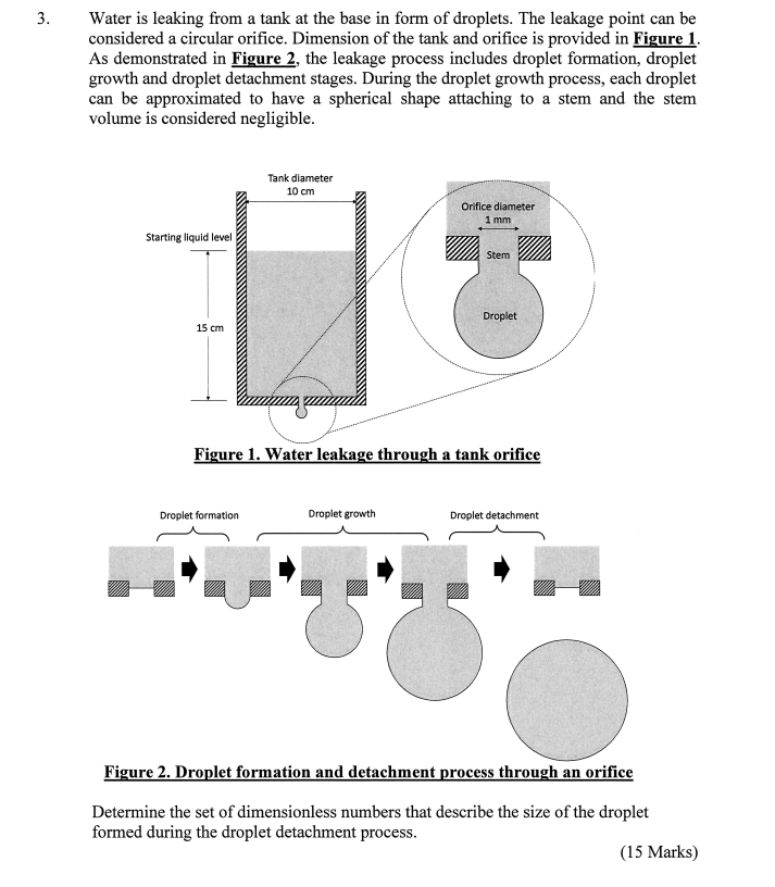 Solved 3. Water is leaking from a tank at the base in form | Chegg.com