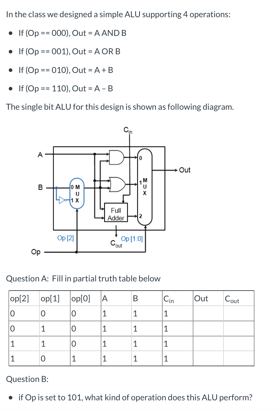 In The Class We Designed A Simple Alu Supporting 4 Chegg Com