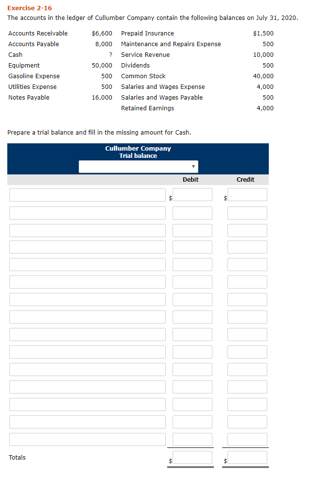 Solved Exercise 2-16 The Accounts In The Ledger Of Cullumber 