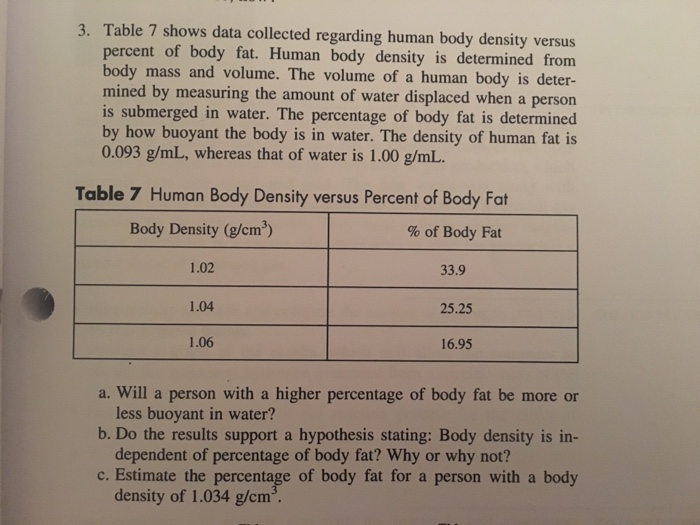 Solved Table 7 shows data collected regarding human body | Chegg.com
