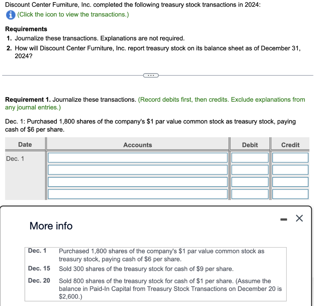 Solved Discount Center Furniture, Inc. completed the