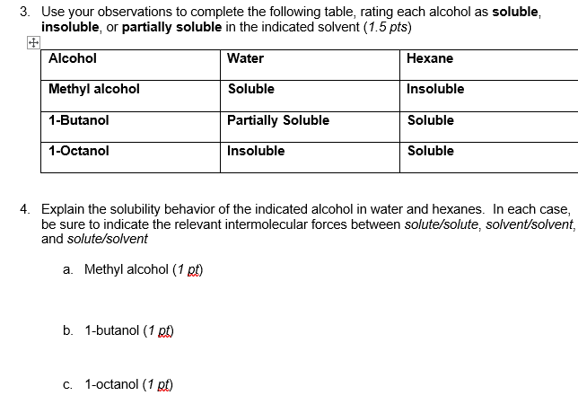 Solved Please let me know if I got anything wrong in 3. | Chegg.com