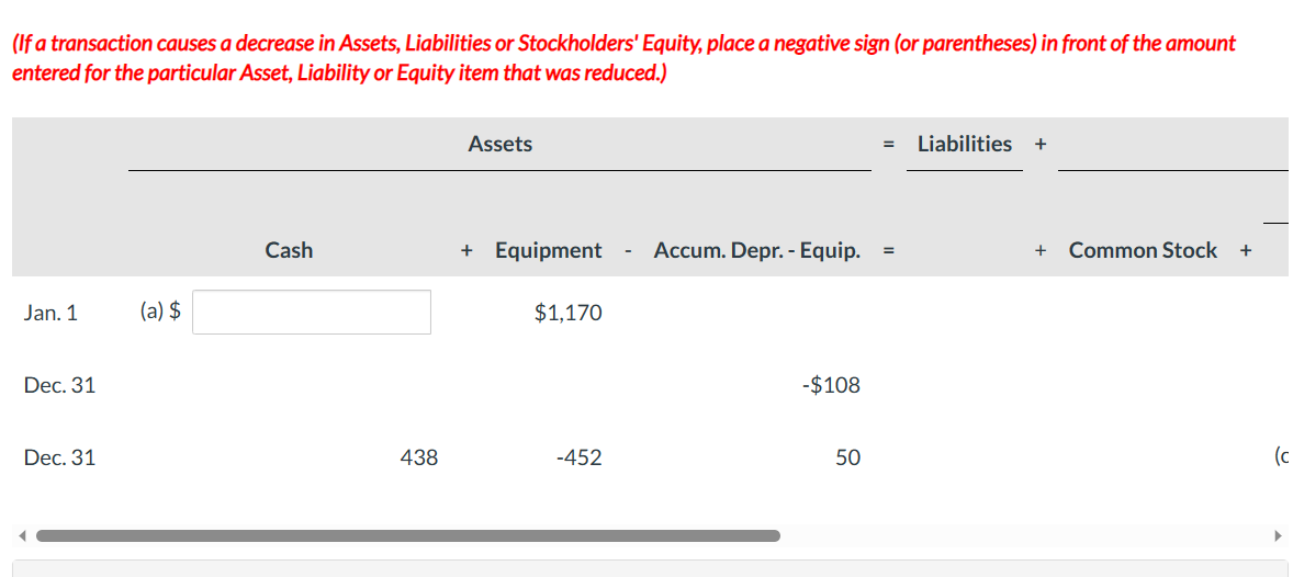 Solved \r\n(If a transaction causes a decrease in Assets, | Chegg.com