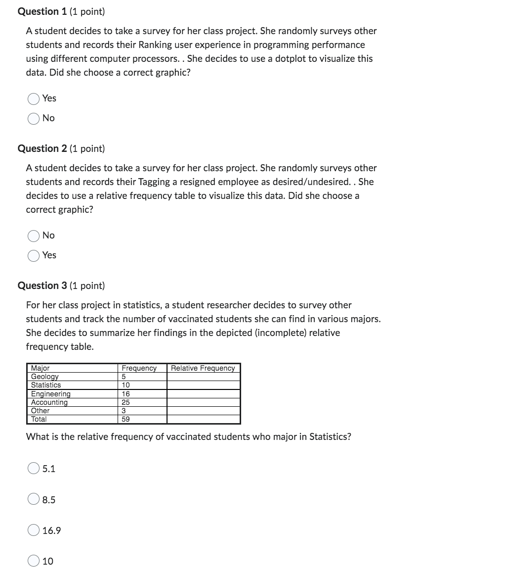 how to write a narrative essay about yourself examples?