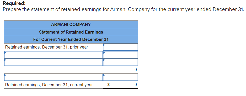 Solved As of December 31 of the current year, Armani 