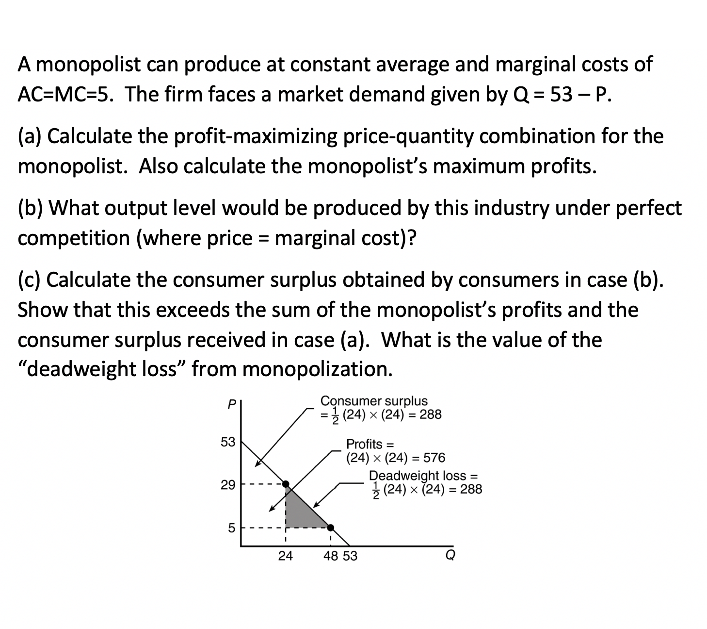 solved-a-monopolist-can-produce-at-constant-average-and-chegg