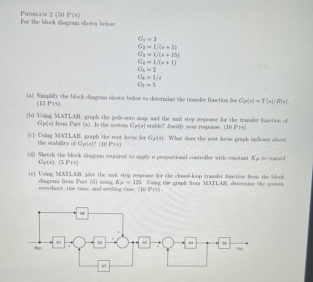 Problem 2 (50 PTS) For the block diagram shown below: | Chegg.com