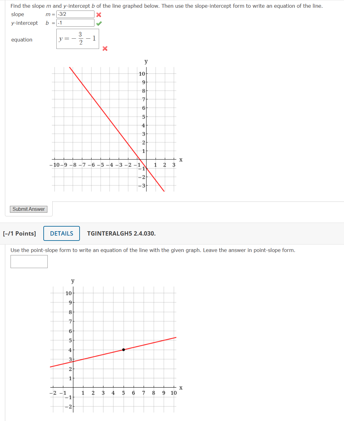 Solved Find the slope m and y-intercept b of the line | Chegg.com