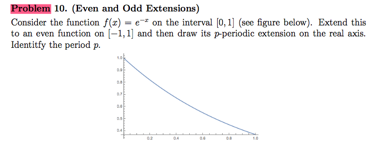 Solved Problem 10. (Even and Odd Extensions) Consider the | Chegg.com