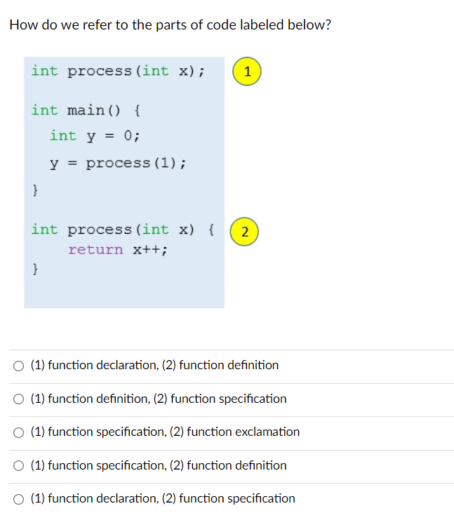 Solved How do we refer to the parts of code labeled below? | Chegg.com