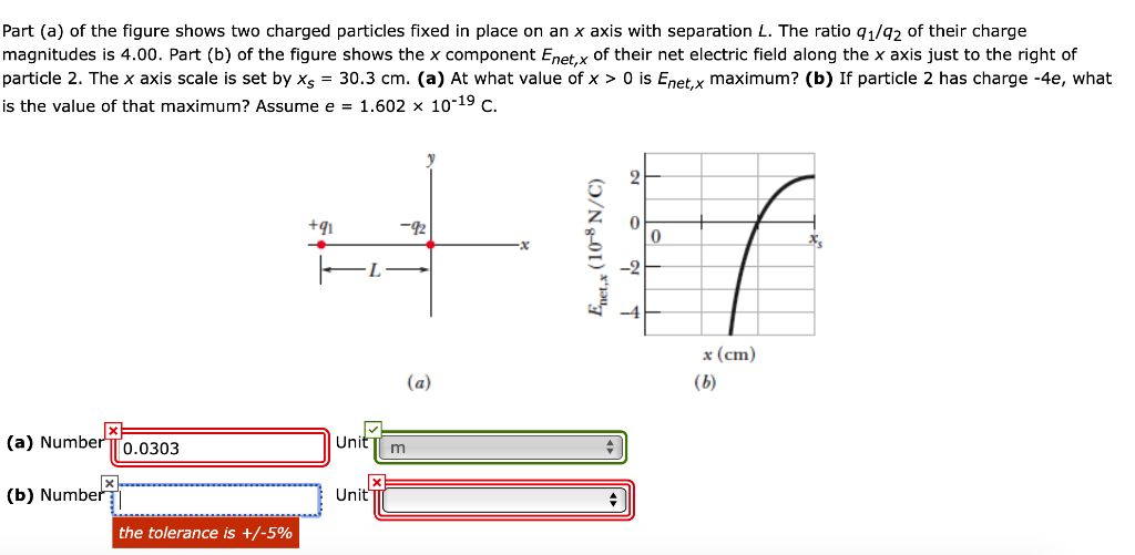 Solved Part (a) of the figure shows two charged particles | Chegg.com