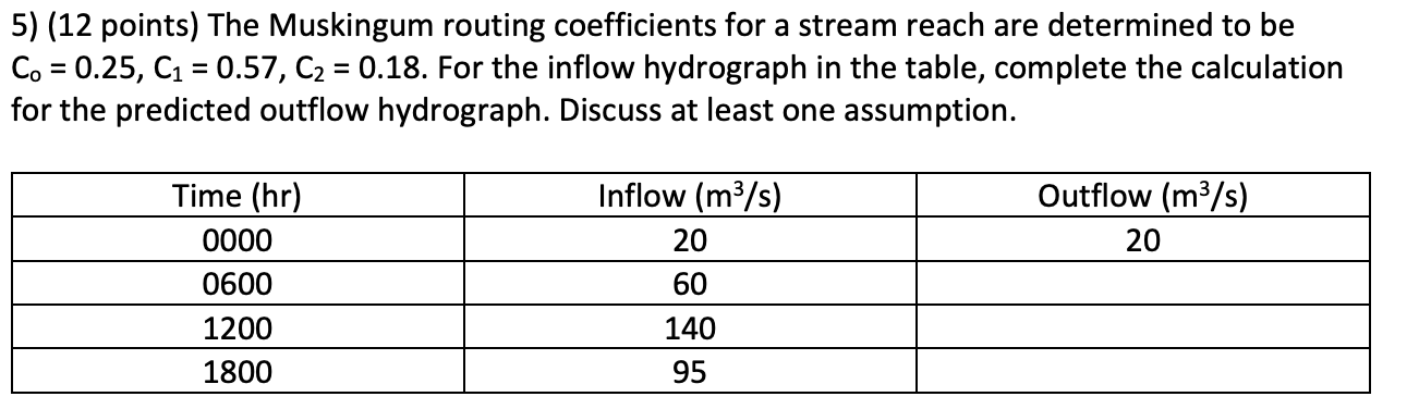 Solved 5) (12 points) The Muskingum routing coefficients for | Chegg.com