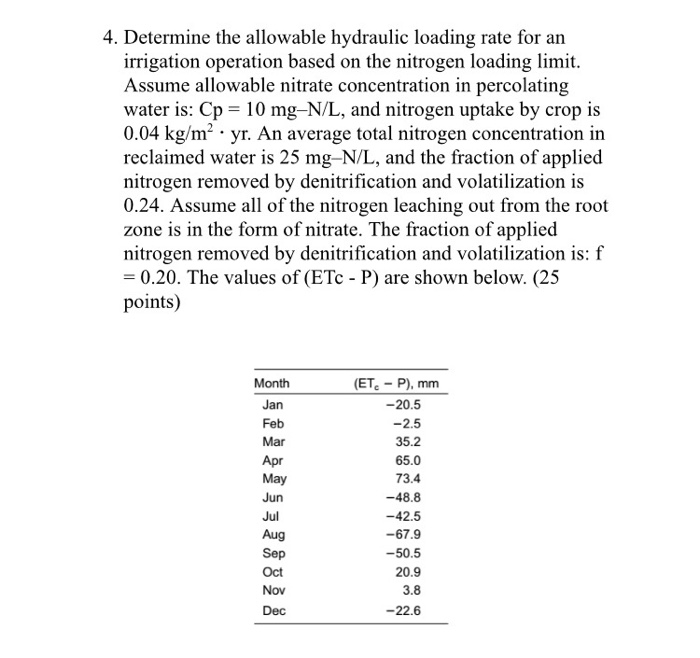 Solved 4. Determine the allowable hydraulic loading rate for