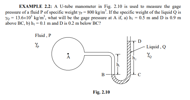 Solved EXAMPLE 2.2: A U-tube manometer in Fig. 2.10 is used | Chegg.com