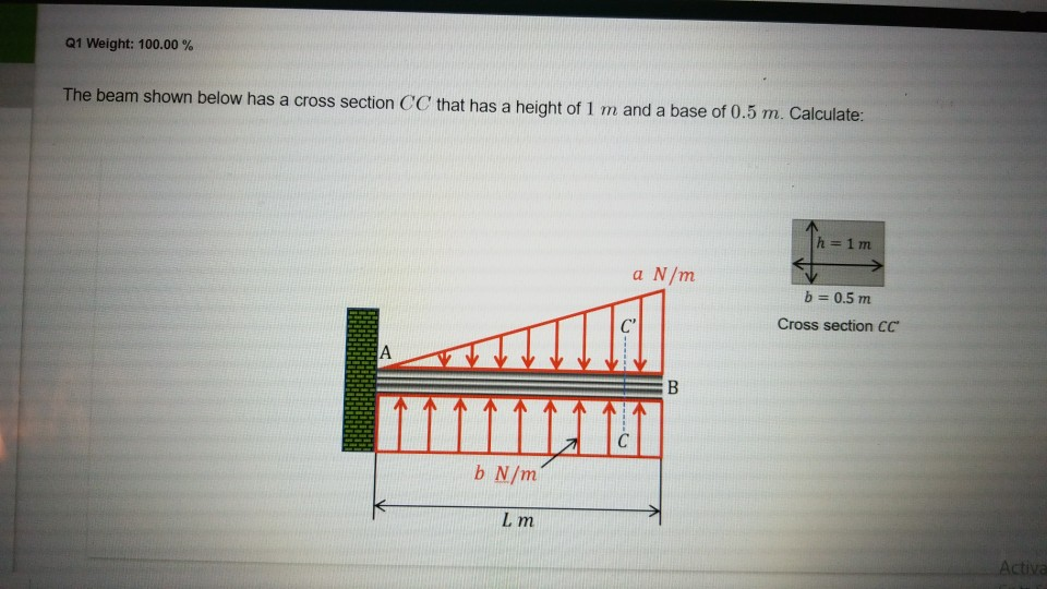 Solved Q1 Weight: 100.00% The Beam Shown Below Has A Cross | Chegg.com