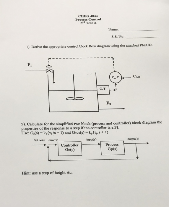 Solved CHEG 4033 Process Control 3d Test A Name S.S. No.: | Chegg.com
