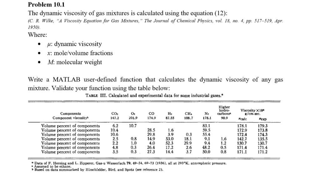 The dynamic viscosity of gas mixtures is calculated