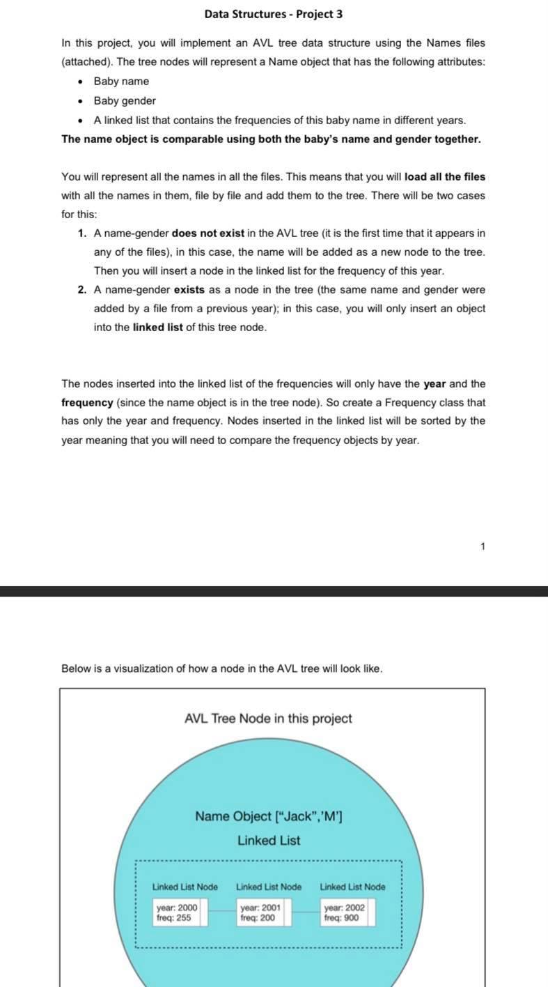 Data Structures - Project 3 In this project, you will | Chegg.com